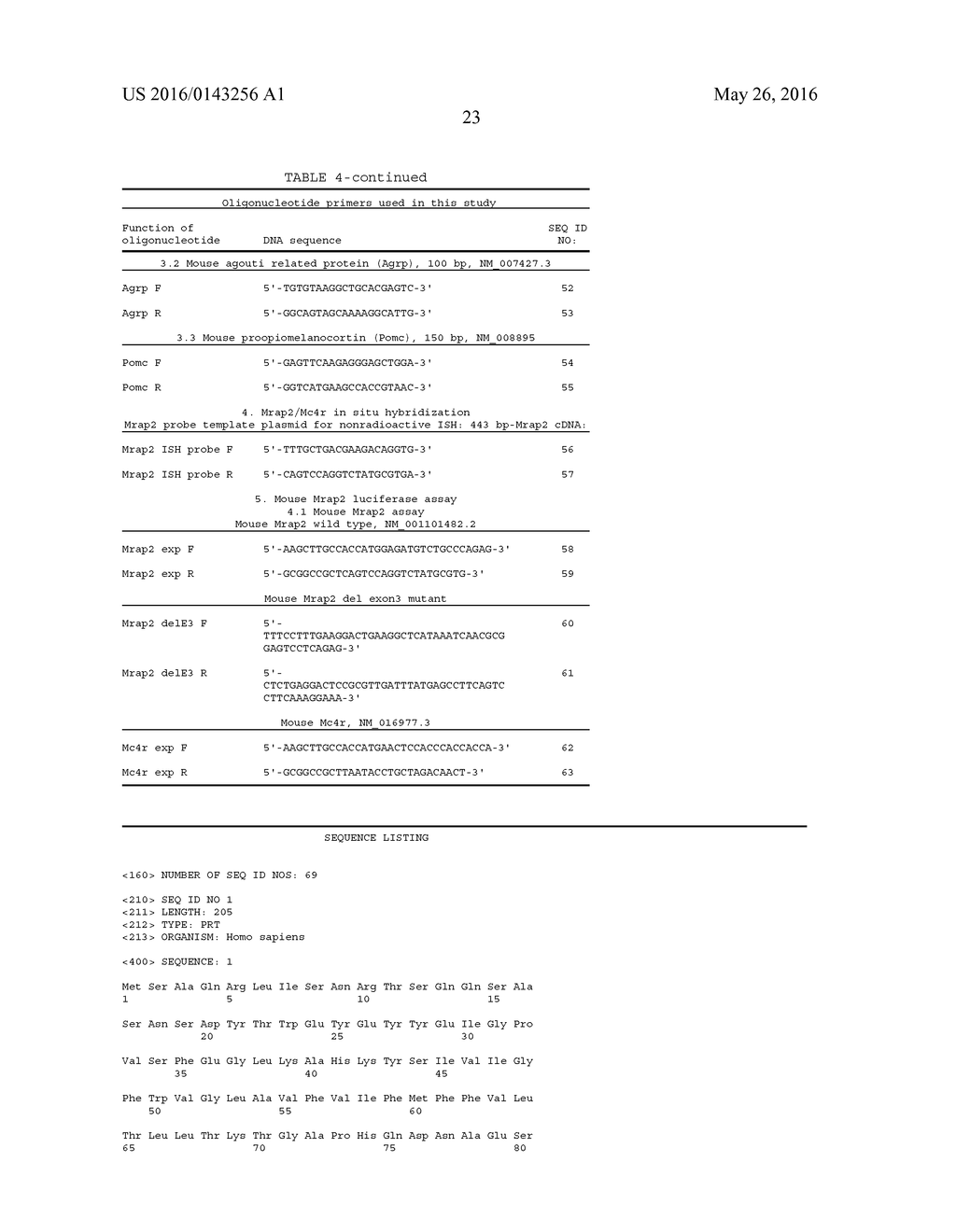 MRAP2 KNOCKOUTS - diagram, schematic, and image 51