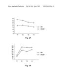 Pharmaceutical Composition Comprising a Cyclic peptide of formula     X1-GQRETPEGAEAKPWY-X2 and use for extracorporeal lung treatment diagram and image