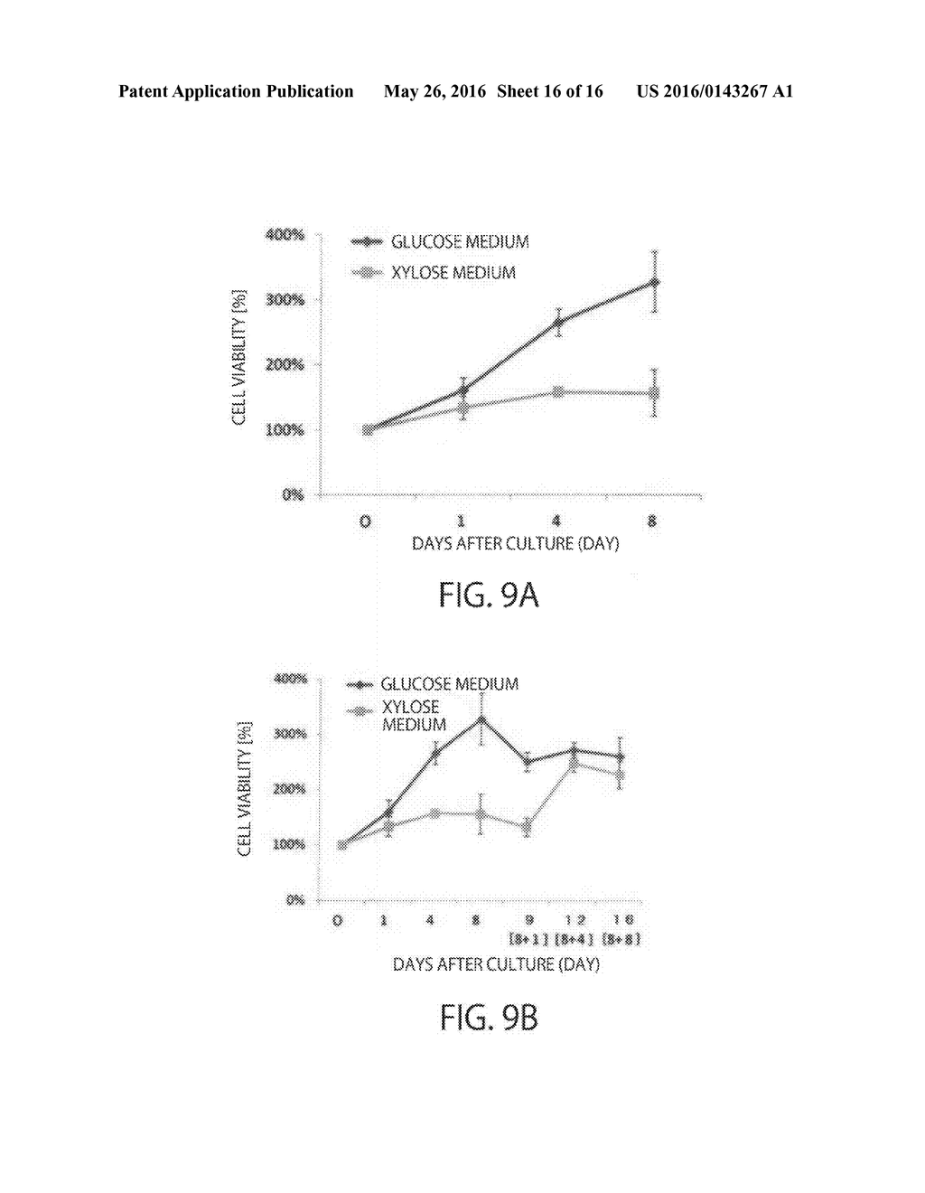 MAINTENANCE MEDIUM FOR PRIMATE PLURIPOTENT STEM CELLS - diagram, schematic, and image 17