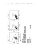 Platelet Protection Solution Having Beta-Galactosidase and Sialidase     Inhibitors diagram and image