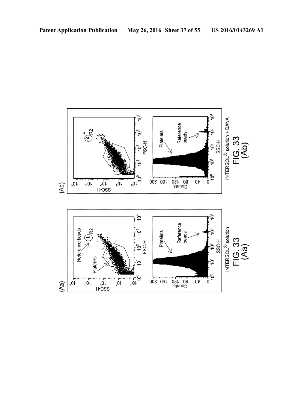 Platelet Protection Solution Having Beta-Galactosidase and Sialidase     Inhibitors - diagram, schematic, and image 38