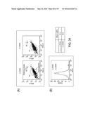 Platelet Protection Solution Having Beta-Galactosidase and Sialidase     Inhibitors diagram and image