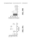 Platelet Protection Solution Having Beta-Galactosidase and Sialidase     Inhibitors diagram and image