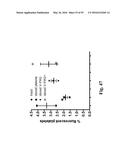 Platelet Protection Solution Having Beta-Galactosidase and Sialidase     Inhibitors diagram and image