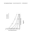 Platelet Protection Solution Having Beta-Galactosidase and Sialidase     Inhibitors diagram and image