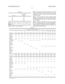 SURFACE DISINFECTANT WITH RESIDUAL BIOCIDAL PROPERTY diagram and image