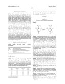 Herbicidally Active (alkynyl-phenyl)-Substituted Cyclic Dione Compounds     and Derivatives Thereof diagram and image