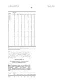 Herbicidally Active (alkynyl-phenyl)-Substituted Cyclic Dione Compounds     and Derivatives Thereof diagram and image