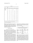 Herbicidally Active (alkynyl-phenyl)-Substituted Cyclic Dione Compounds     and Derivatives Thereof diagram and image