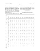 Herbicidally Active (alkynyl-phenyl)-Substituted Cyclic Dione Compounds     and Derivatives Thereof diagram and image