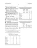 HERBICIDAL COMBINATION WITH HERBICIDAL ACTIVE FATTY ACIDS AND AN     ALS-INHIBITOR diagram and image