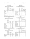 HERBICIDAL COMBINATION WITH HERBICIDAL ACTIVE FATTY ACIDS AND AN     ALS-INHIBITOR diagram and image