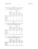 HERBICIDAL COMBINATION WITH HERBICIDAL ACTIVE FATTY ACIDS AND AN     ALS-INHIBITOR diagram and image