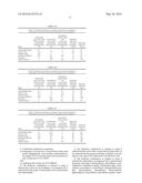 HERBICIDAL COMBINATION WITH HERBICIDAL ACTIVE FATTY ACIDS AND AN     ALS-INHIBITOR diagram and image