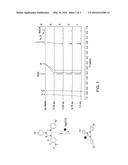 ANTIMICROBIAL PHT COATINGS diagram and image