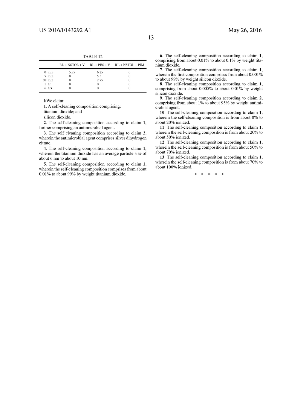 Anti-Microbial Compositions and Methods - diagram, schematic, and image 18