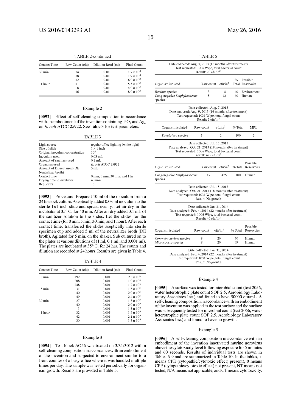 Anti-Microbial Compositions and Methods - diagram, schematic, and image 15