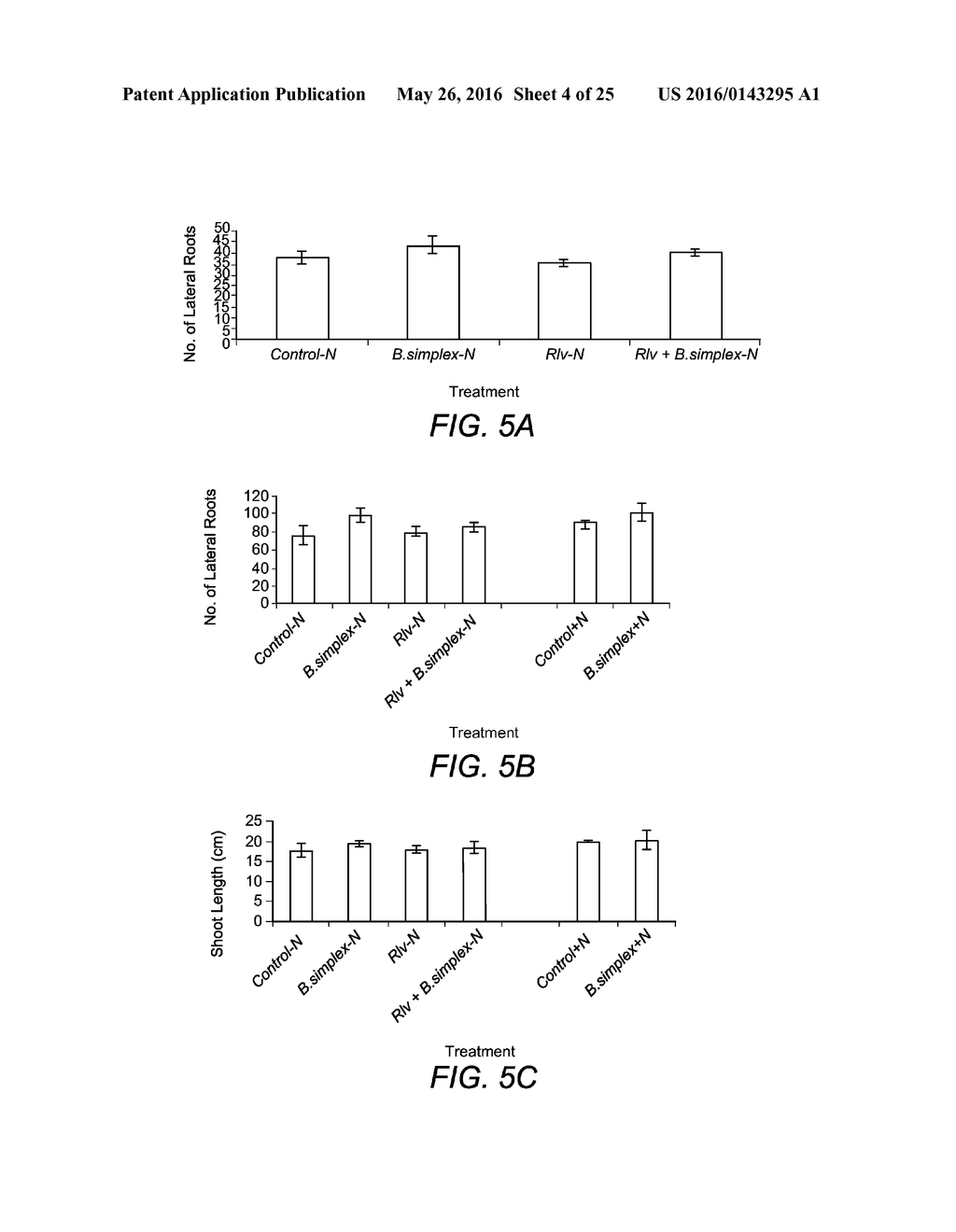 PLANT GROWTH-PROMOTING MICROORGANISMS AND METHODS OF USE THEREOF - diagram, schematic, and image 05