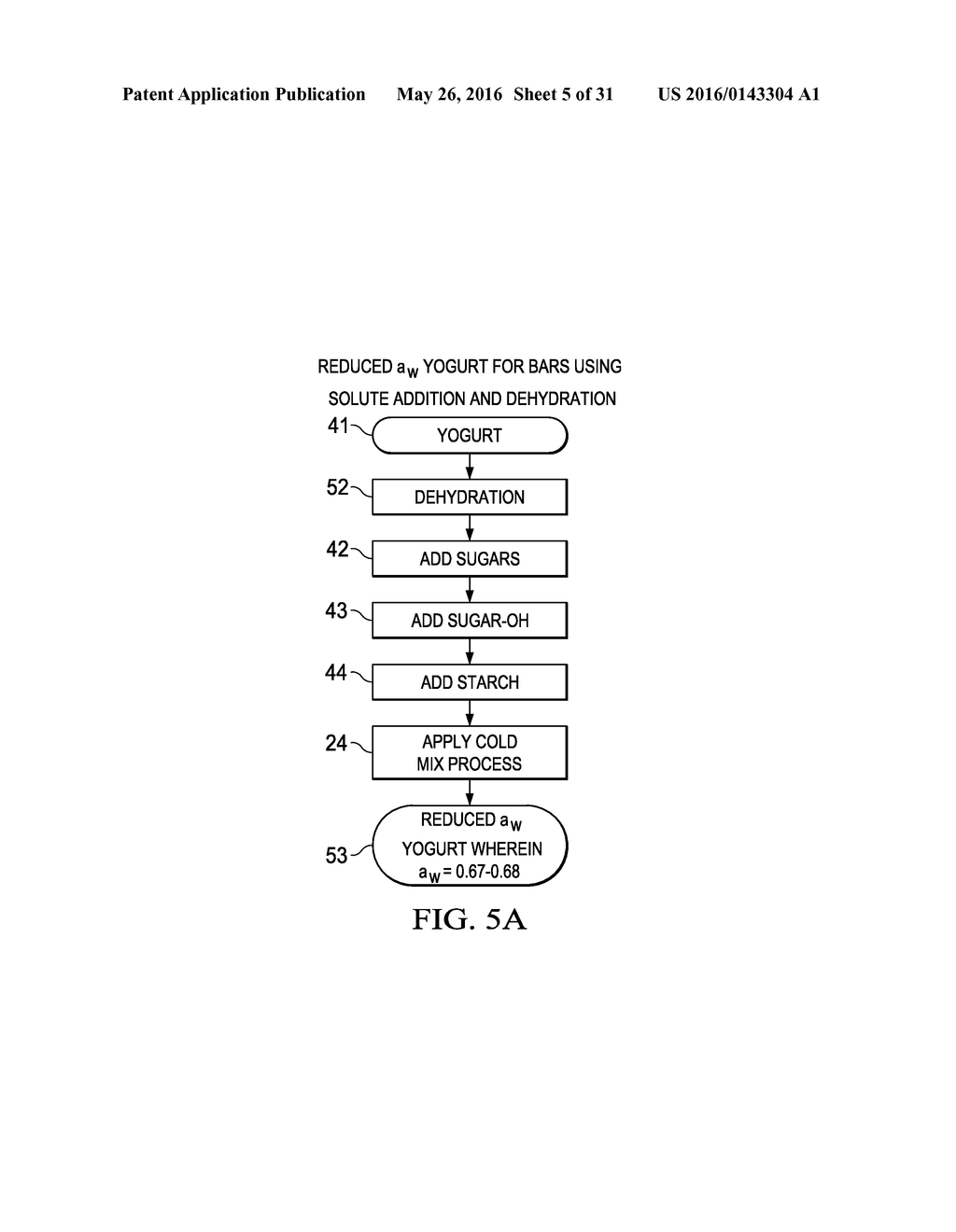 Reduced Water Activity Yogurt - diagram, schematic, and image 06