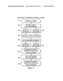 Reduced Water Activity Yogurt diagram and image