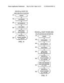 Reduced Water Activity Yogurt diagram and image