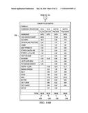 Reduced Water Activity Yogurt diagram and image