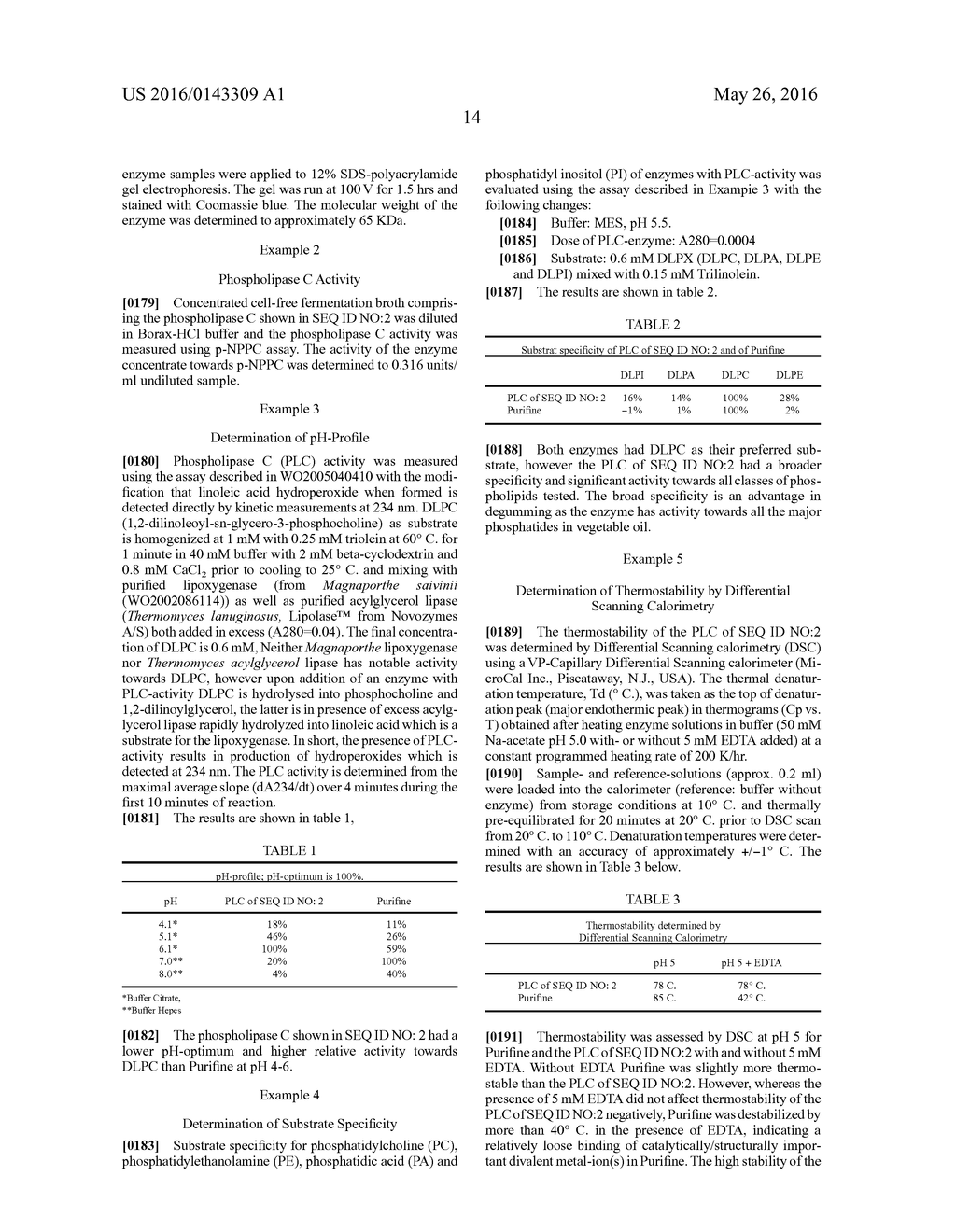 POLYPEPTIDES HAVING PHOSPHOLIPASE C ACTIVITY AND POLYNUCLEOTIDES ENCODING     SAME - diagram, schematic, and image 15