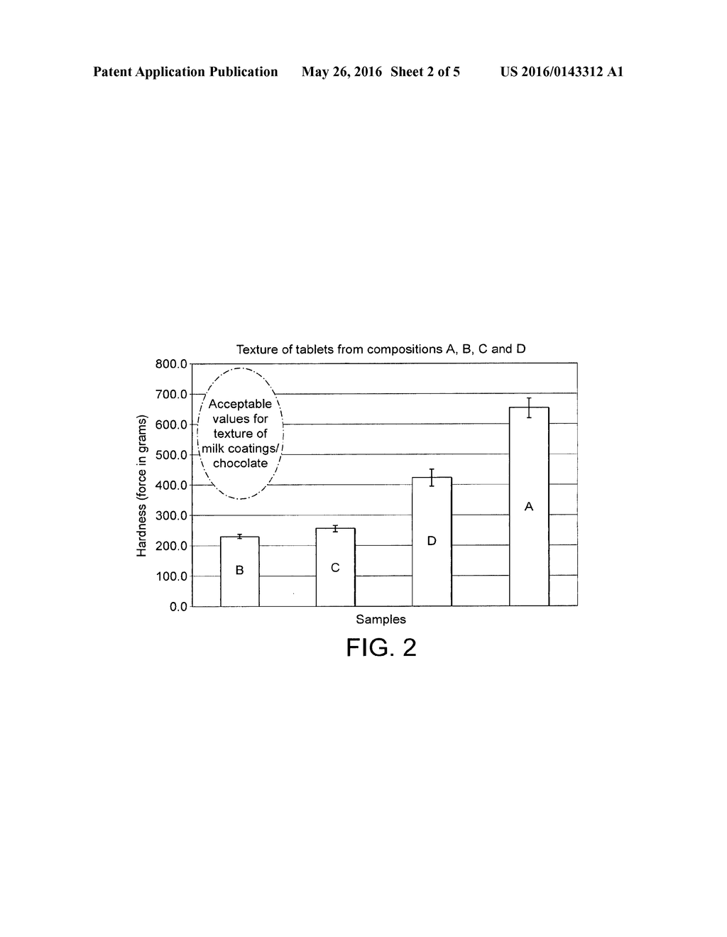 FAT-BASED CONFECTIONERY PRODUCTS - diagram, schematic, and image 03