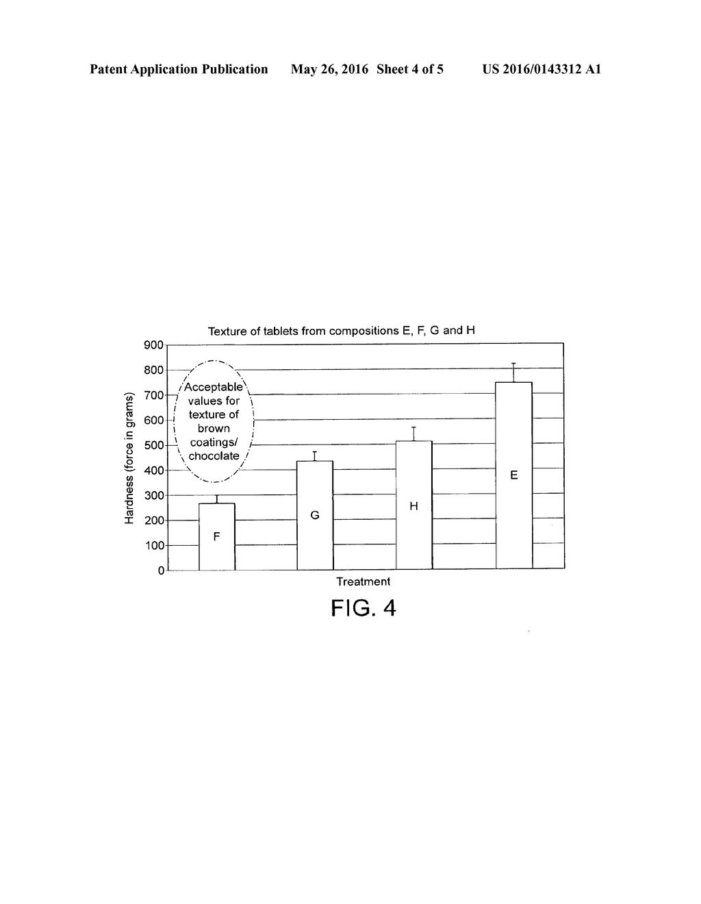 FAT-BASED CONFECTIONERY PRODUCTS - diagram, schematic, and image 05