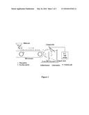 Fiber separation from grains and grain products using electrostatic     methods diagram and image