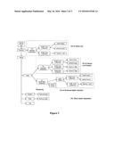 Fiber separation from grains and grain products using electrostatic     methods diagram and image