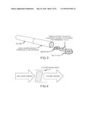 METHOD, COMPOSITION AND APPARATUS FOR FUNCTIONALIZATION OF AEROSOLS FROM     NON COMBUSTIBLE SMOKING ARTICLES diagram and image