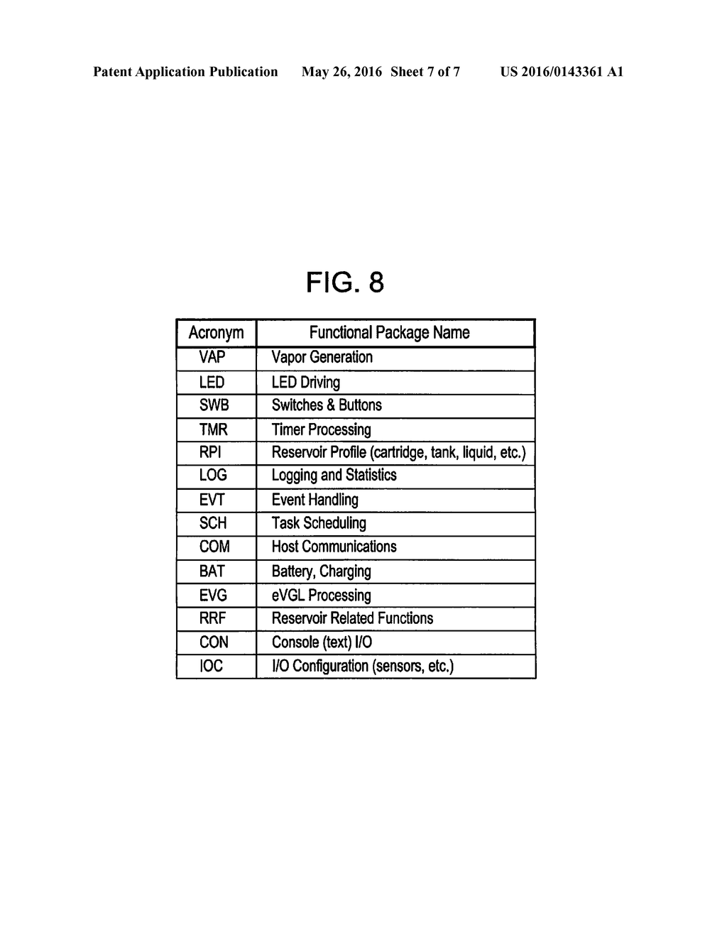 METHOD AND DEVICE FOR EXECUTING AN E-VAPING DEVICE OPERATING SYSTEM,     E-VAPING PROGRAMMING LANGUAGE, AND E-VAPING APPLICATION PROGRAMMING     INTERFACE - diagram, schematic, and image 08