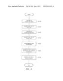 MAKEUP APPLICATION ASSISTANCE DEVICE, MAKEUP APPLICATION ASSISTANCE     METHOD, AND MAKEUP APPLICATION ASSISTANCE PROGRAM diagram and image