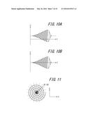 OPTICAL SCANNING DEVICE AND LIGHT BEAM SCANNING METHOD diagram and image