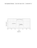 OPTICAL SCANNER AND SCANNED LENS OPTICAL PROBE diagram and image