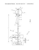 GAZE TRACKING SYSTEM diagram and image