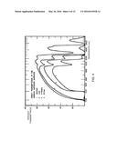 GAZE TRACKING SYSTEM diagram and image