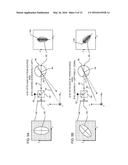 GAZE TRACKING SYSTEM diagram and image