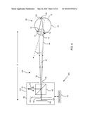 GAZE TRACKING SYSTEM diagram and image