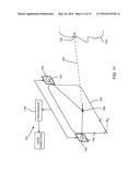 GAZE TRACKING SYSTEM diagram and image