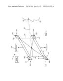 GAZE TRACKING SYSTEM diagram and image