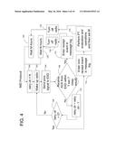 MEDICAL DEVICE SYSTEM HAVING AN IMPLANTED MEDICAL DEVICE AND AN EXTERNAL     DEVICE diagram and image