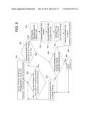 MEDICAL DEVICE SYSTEM HAVING AN IMPLANTED MEDICAL DEVICE AND AN EXTERNAL     DEVICE diagram and image