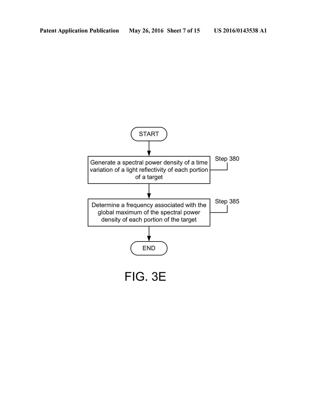 CAMERA BASED PHOTOPLETHYSMOGRAM ESTIMATION - diagram, schematic, and image 08