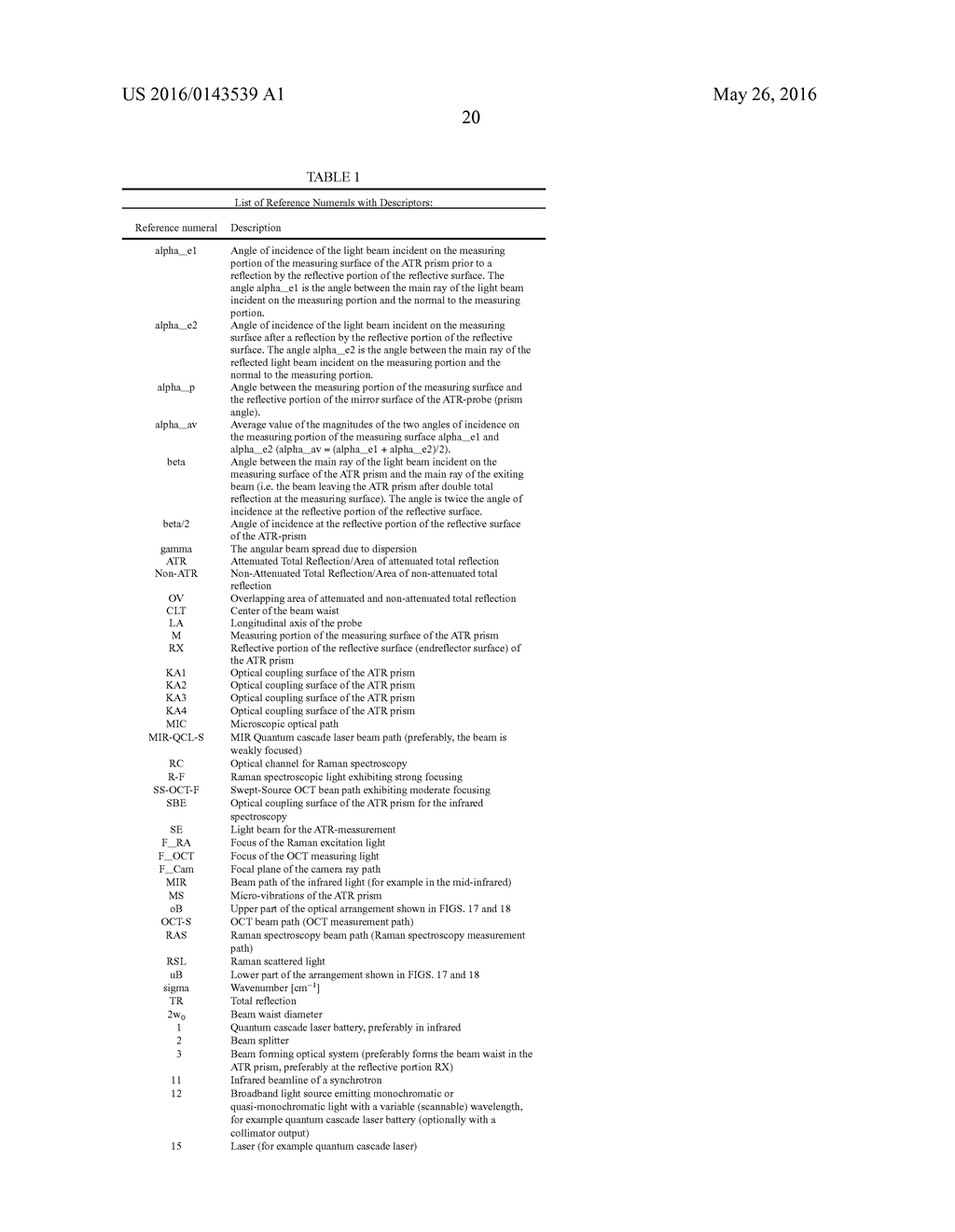 Measuring probe, an apparatus and a method for label free attenuated     reflection infrared spectroscopy - diagram, schematic, and image 43