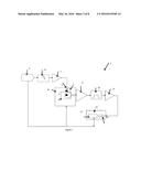 MULTIFREQUENCY ELECTRICAL IMPEDANCE IMAGING USING LORENTZ FIELDS diagram and image