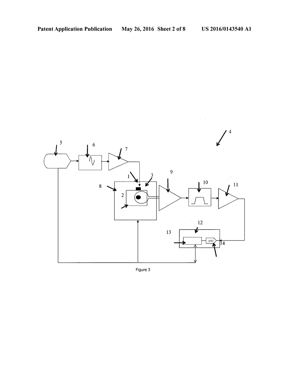 MULTIFREQUENCY ELECTRICAL IMPEDANCE IMAGING USING LORENTZ FIELDS - diagram, schematic, and image 03