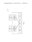 System and Method For Acousto-Electromagnetic Neuroimaging diagram and image