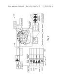 System and Method For Acousto-Electromagnetic Neuroimaging diagram and image